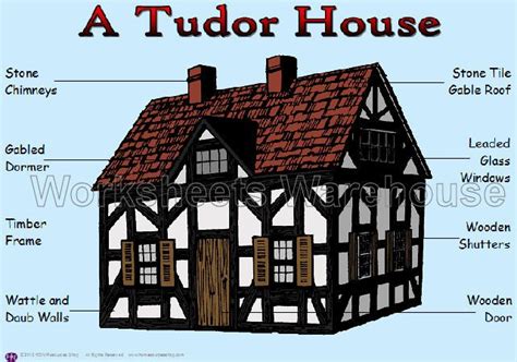 what are tudor houses made of|tudor house diagram.